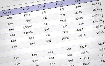 Largest South Dakota Factoring Companies Accounts Receivable Loans